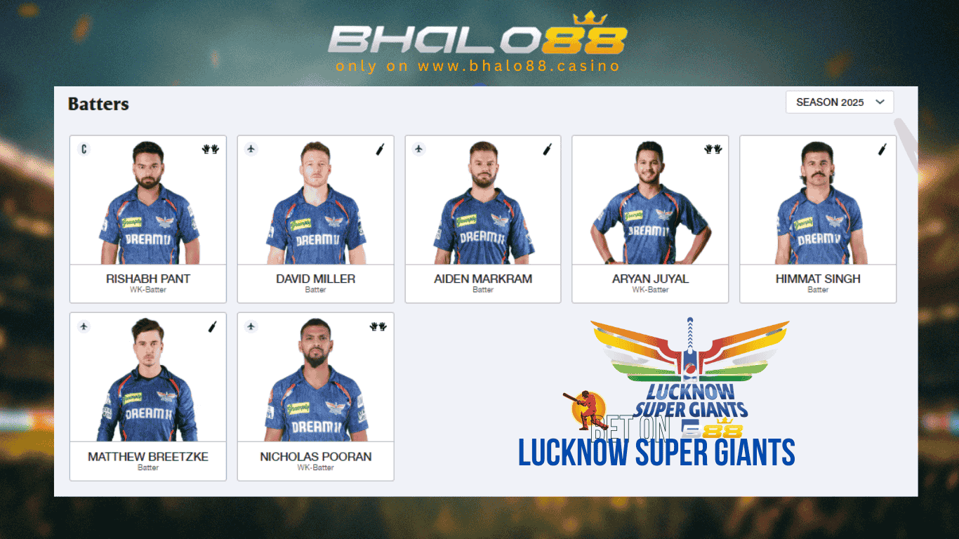 Lucknow Super Giants Batters on Bhalo88