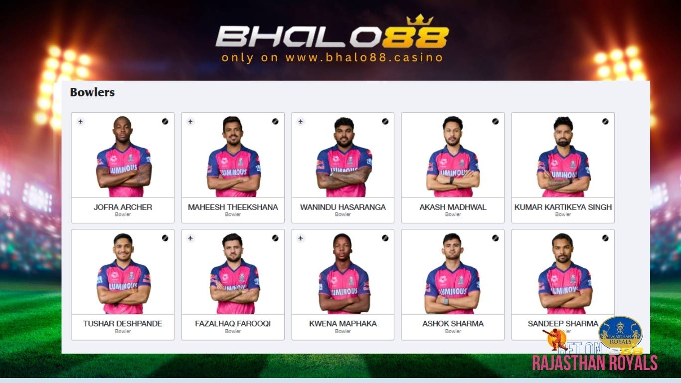 Rajasthan Royals Bowlers on Bhalo88