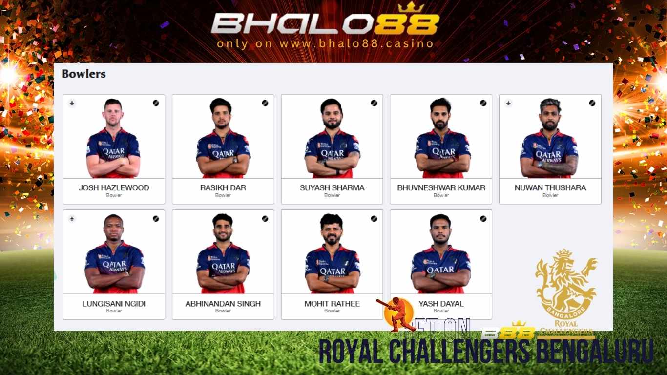 Royal Challengers Bengaluru BOWLERS on Bhalo88