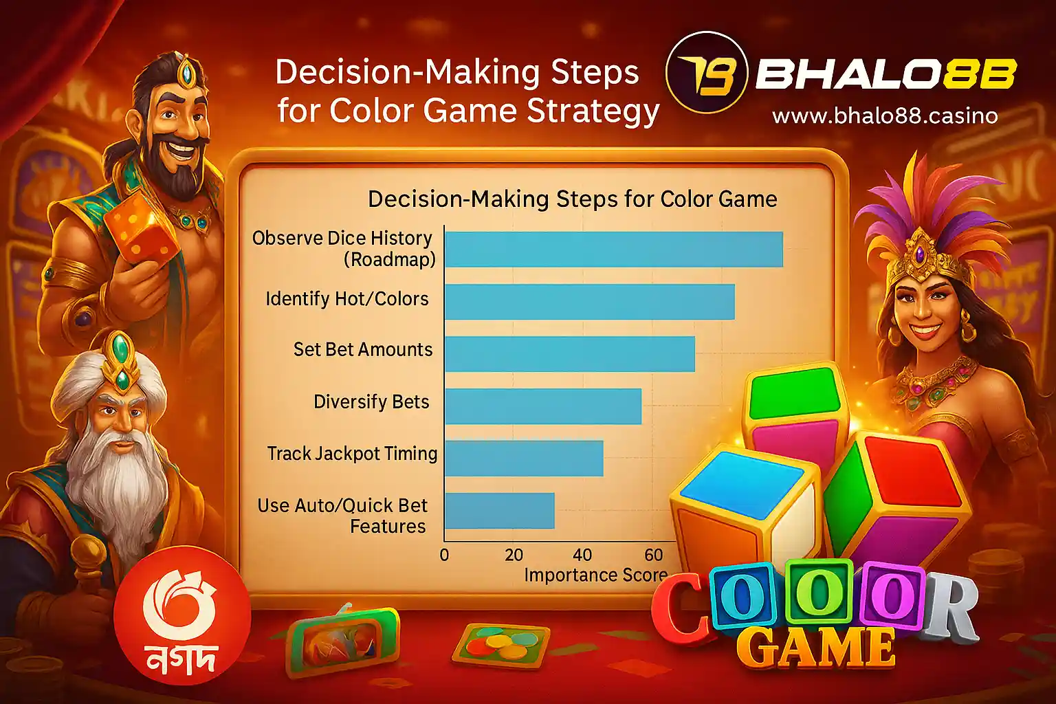 Bhalo88-Color-Game-2