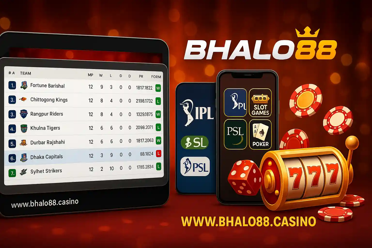 Dhaka Capitals with Bhalo88 BPL (2)