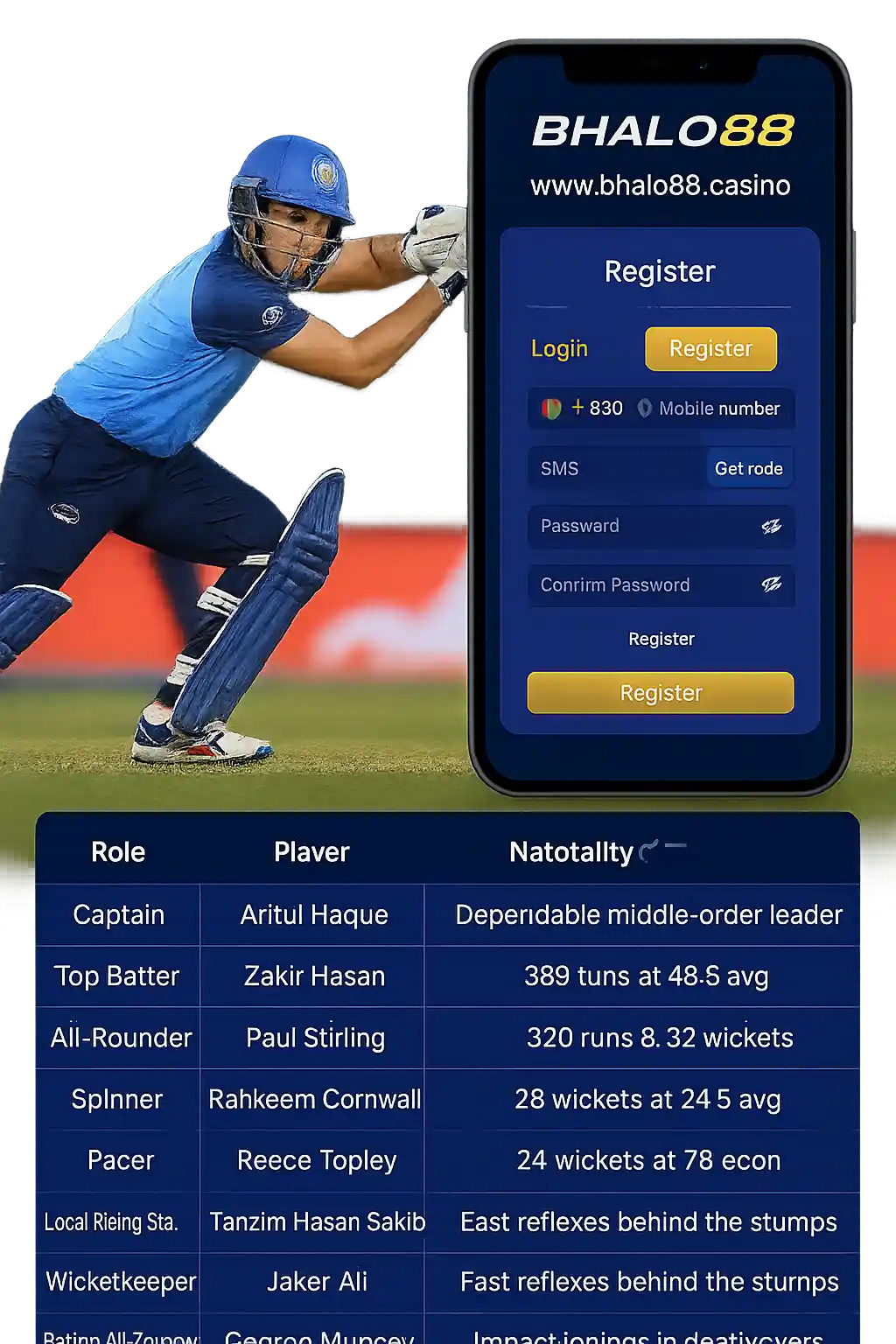 Rangpur Rangers Cricket Team Stats at Bhalo88's