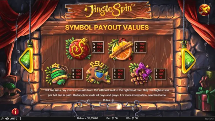 jingle-spin-paytable-game-review