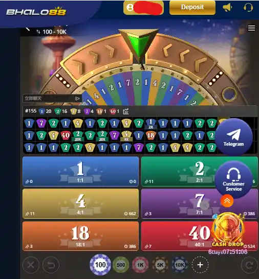 Carnival-Treasure-Game-on-Bhalo88