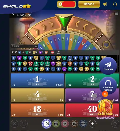 Carnival-Treasure-Game-on-Bhalo88-5