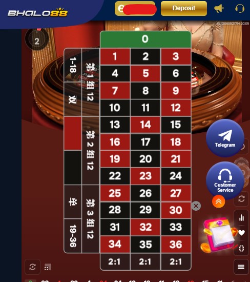 Immersive-Roulette-Deluxe-Game-on-Bhalo88
